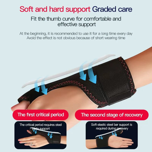 Electric Heating Thumb Support -Vibration Massager Hot Compress Relieves wrist Fatigue Discomfort 3-Level Timer Tenosynovitis
