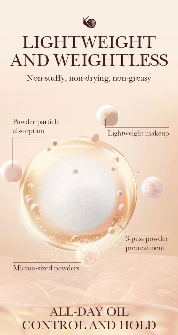 SPF50 Sunscreen BB Cream Face Makeup Foundation Primer Moisturizer Concealer Sun Block Protection Isolation