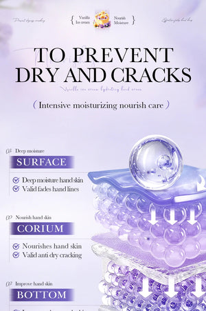 BIOAQUA Donut Chocolate Hand Cream Moisturizing Nourishing Anti-aging Anti Wrinkles Whitening Hands Skin Care Products