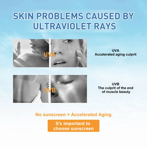 50ml Sunscreen for Face PF50+ PA++++ Sun Cream Birch Juice Moisturizing Skin Care Strong UV Protection korean Sunscreen