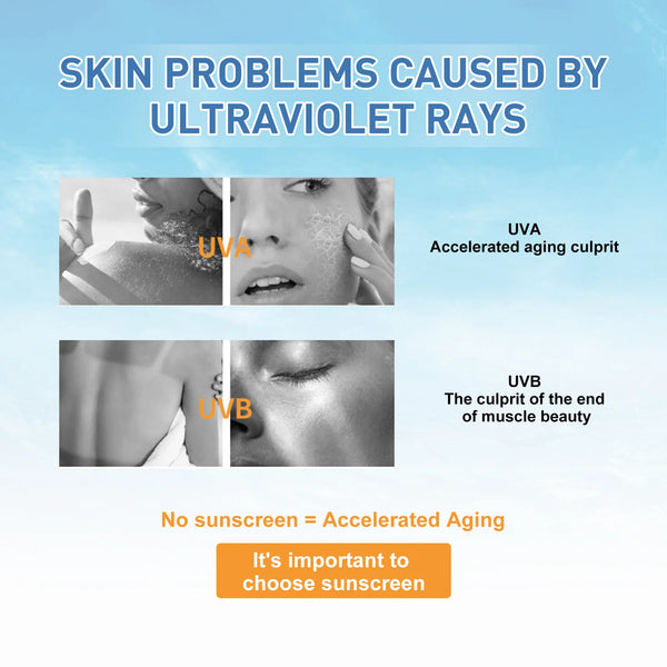 50ml Sunscreen for Face PF50+ PA++++ Sun Cream Birch Juice Moisturizing Skin Care Strong UV Protection korean Sunscreen