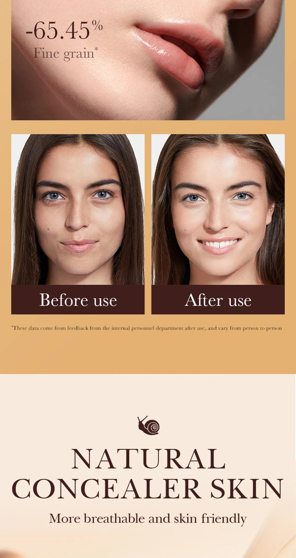 SPF50 Sunscreen BB Cream Face Makeup Foundation Primer Moisturizer Concealer Sun Block Protection Isolation