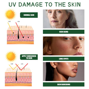 Aloe Vera Protective Cream Hydrating Refreshing UV SPF 50+ Isolation Sunscreen Moisturizing Facial Body for Daily Sun Protection