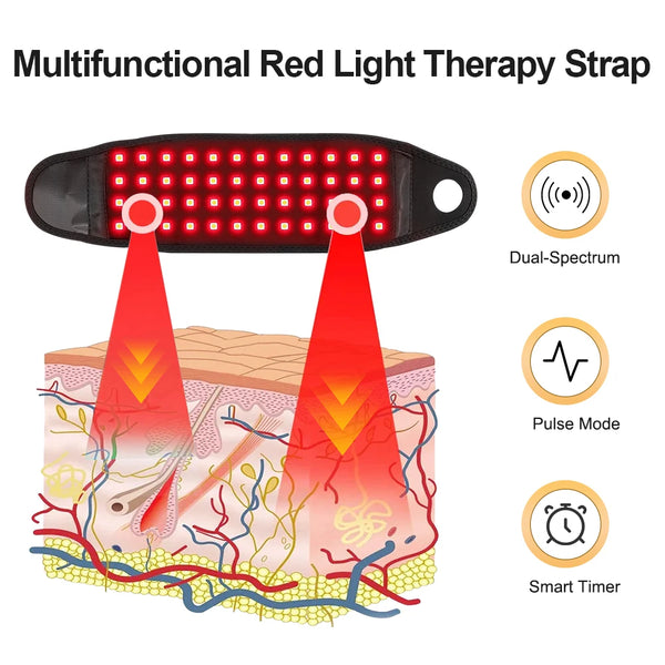 Red Light Heating Wrist Protector 660nm 850nm Infrared USB Hand Massage Support WristBand Pad Brace Hand Joint Guard Health Care