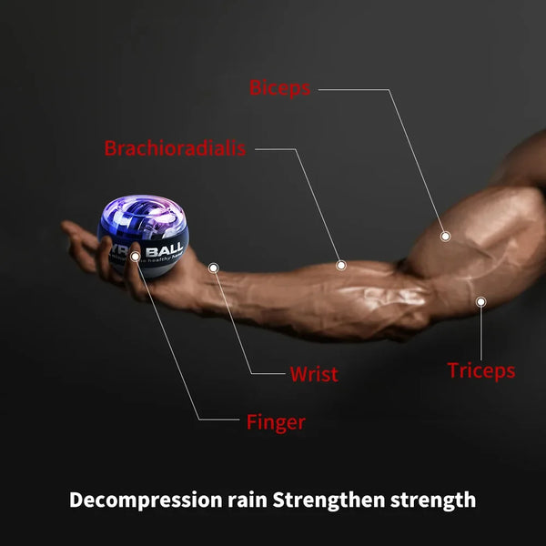 LED Gyroscopic Power Wrist Ball Self-starting Gyro Ball Gyroball Arm Hand Muscle Force Trainer Exercise Strengthener