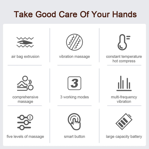 Electric Hand Massager Air Bag 3 Modes Hot Compress Kneading Hand Massage Machine Promote Finger Blood Circulation Relax Hands