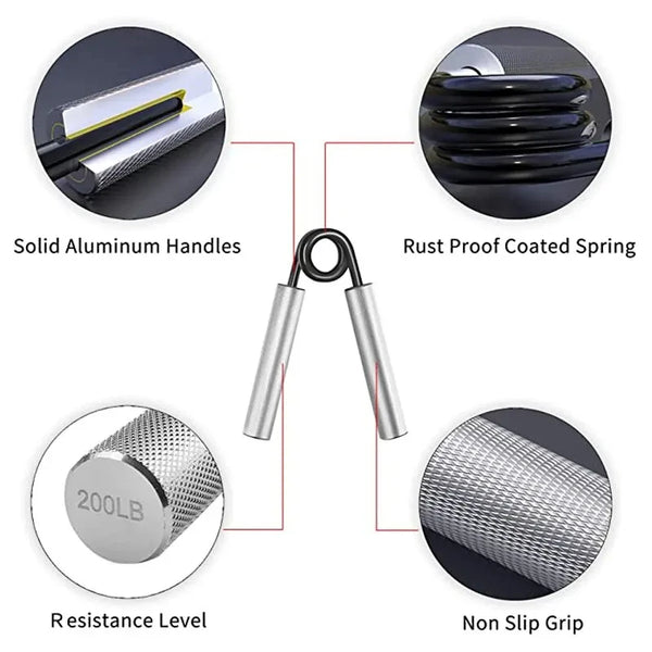 Metal Hand Grip Set 100LB-300LB No Slip Heavy-Duty Grip Strengthener Great Wrist & Forearm Hand Exerciser, Home Gym Hand Gripper
