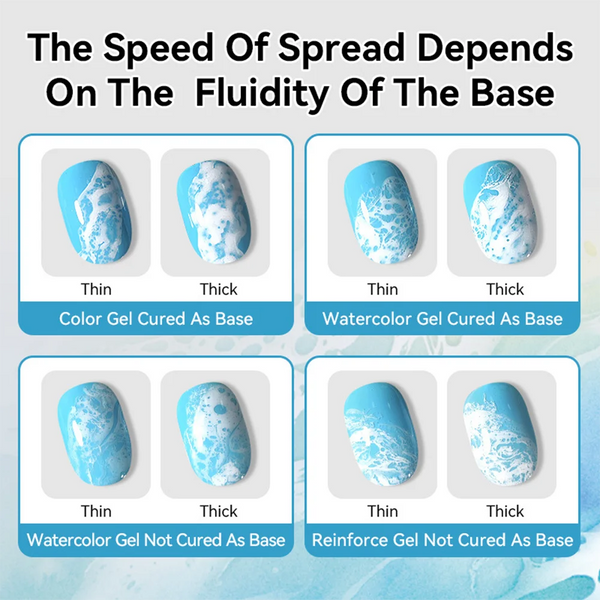 10ml White Ocean Wave Watercolor Nail Gel Polish 3s Spreading White Bubble Lace Design Nail Art Varnish Soak Off UV LED Nail Art