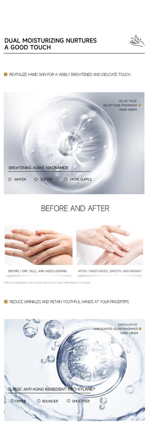 SAINVANA Intensive Care Nourishing Moisture Hand Cream Reduce Hand Wrinkles for Dry Cracked Hands Healthy-Looking Skin Vegan
