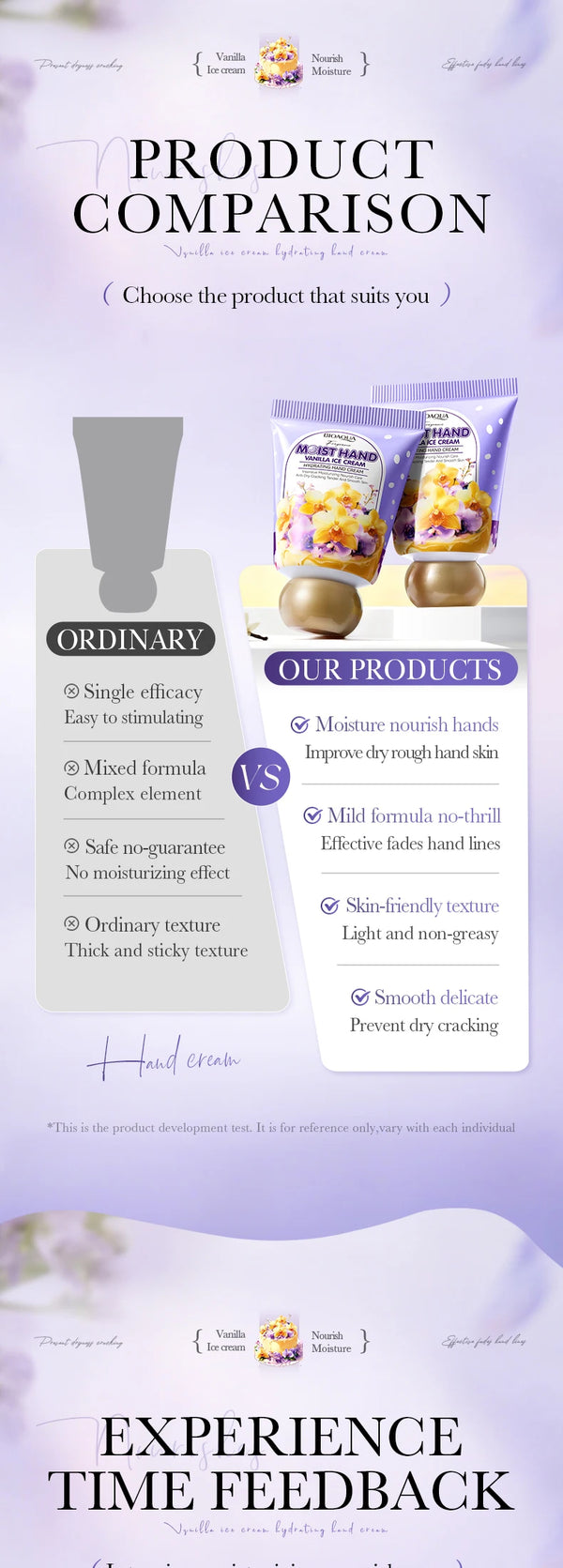 BIOAQUA Donut Chocolate Hand Cream Moisturizing Nourishing Anti-aging Anti Wrinkles Whitening Hands Skin Care Products