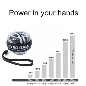 1/2PCS Wrist Power Hand Ball Auto-Start Grip Ball Strengthener Gyroscopic Arm Gyro Hand Ball Home Fitness Forearm Exerciser