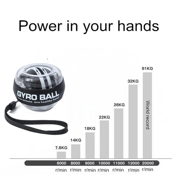 1/2PCS Wrist Power Hand Ball Auto-Start Grip Ball Strengthener Gyroscopic Arm Gyro Hand Ball Home Fitness Forearm Exerciser