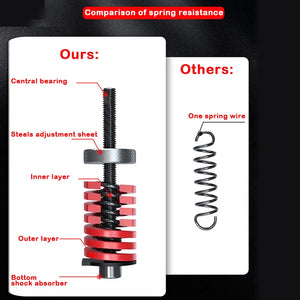 Adjustable Hand Grip Strengthener Gripper Nonslip Grip Trainer with 5-165KG Resistance for Stronger Wrists Fingers And Hands