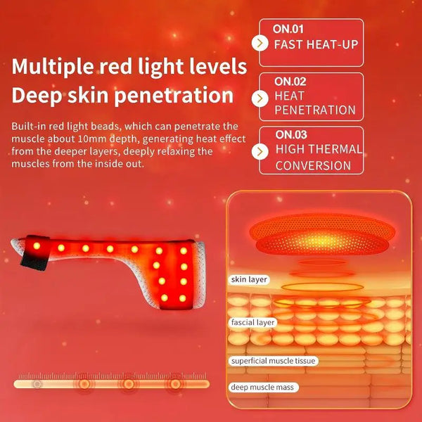 Red Light Electric Heating Thumb Support Vibrating Massager Relieves Wrist Pain and Fatigue  Alleviates Tenosynovitis