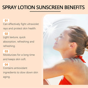 EELHOE Vitamin E Sunscreen Spray 100ml Long-lasting Deep Moisturizing Anti-UV Skin Protector Anti Oxidant Face Body Skin Care