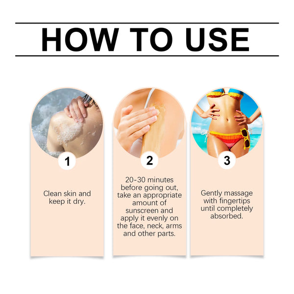 Sunscreen For Face Whole Body SPF 50+ UV Resistant Skin Protection Anti Sunburn Oil Control Moisturizing Sun Isolation Cream