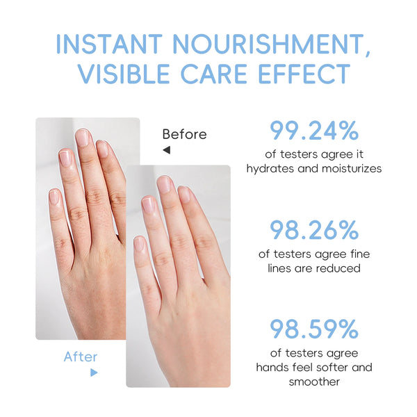 LAIKOU Milk Hand Cream Intensive Hydration Fast-Absorbing Smoothing Repair Dry Cracked Skin Vitamin C Enriched