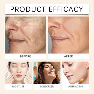 Moisturizing Face Concealer Cream Hydrating Sunscreen Primer Lightweight Natural Brightening for All Skin Flawless Base Makeup