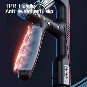 Adjustable Spring Finger Pinch Wrist Expansion Training Tool Smart Counting Grip Strength Enhancer Pliers