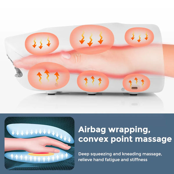 Cordless Electric Hand Massager with Air Pressure Hot Compress Palm Massage Hand Point Airbag Relieve Finger Wrist Muscle Relax