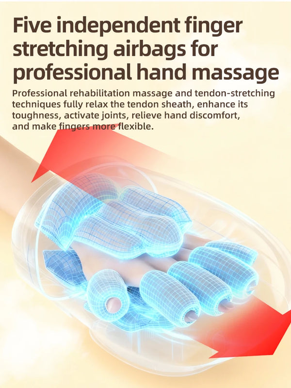 Electric Hand Massager for Palm And Wrist Acupoint Pinching Ideal Thoughtful Gift for Teachers And Friends