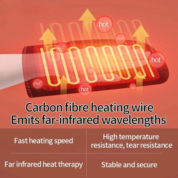 Heated Gloves Electric Heating Fast Pain Relief Hand Massage Pad Hand Wrist Fingers Brace Muscle Relaxation