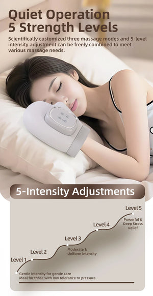 Electric Hand Massager for Palm And Wrist Acupoint Pinching Ideal Thoughtful Gift for Teachers And Friends