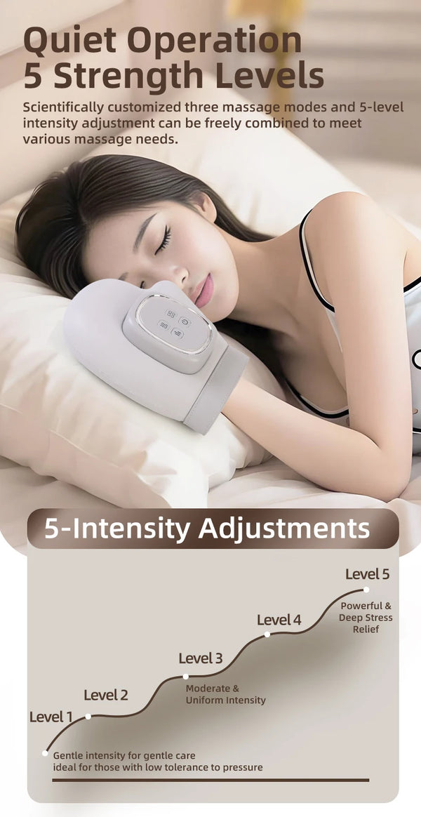 Electric Hand Massager for Palm And Wrist Acupoint Pinching Ideal Thoughtful Gift for Teachers And Friends
