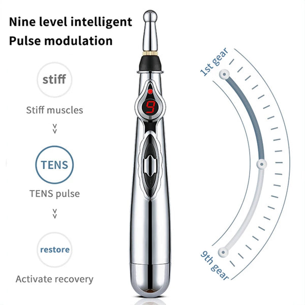Electric Massage Pen Adjustable For Body Back Hand Massage Press And Relax Muscles, Battery Powered Silver