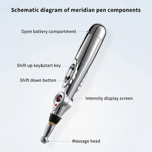 Electric Massage Pen Adjustable For Body Back Hand Massage Press And Relax Muscles, Battery Powered Silver