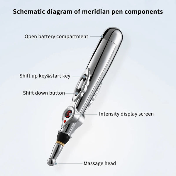 Electric Massage Pen Adjustable For Body Back Hand Massage Press And Relax Muscles, Battery Powered Silver