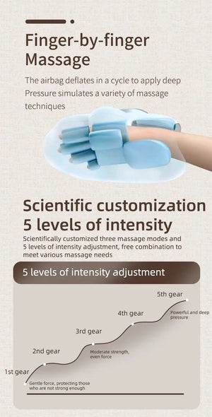 Professional Hand Massager Finger Wrist Palm Relaxation Device with Airbag Compression Kneading for Maximize Your Hand Comfort